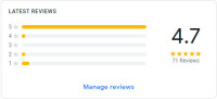 Rating Rating