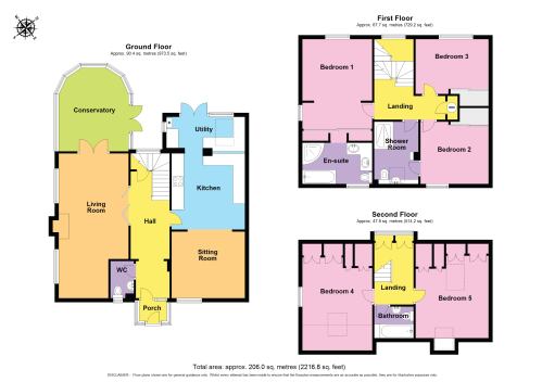 floor Plan of your House