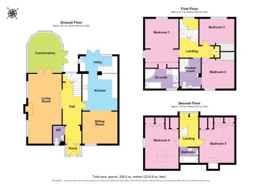 floor Plan of your House