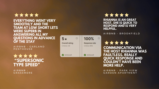 Reviews