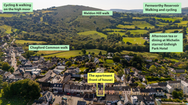 Location highlights (2 of 2)