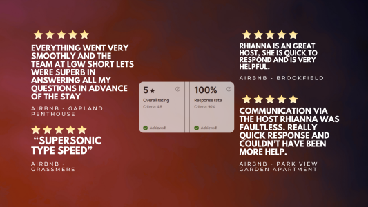 Reviews