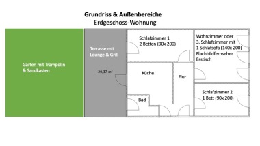 Floor plan of the 3-room apartment on ground floor with outdoor areas