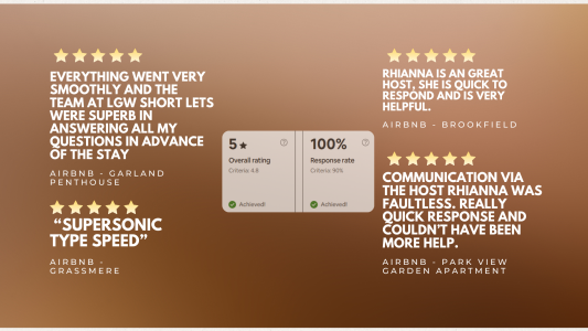 Reviews