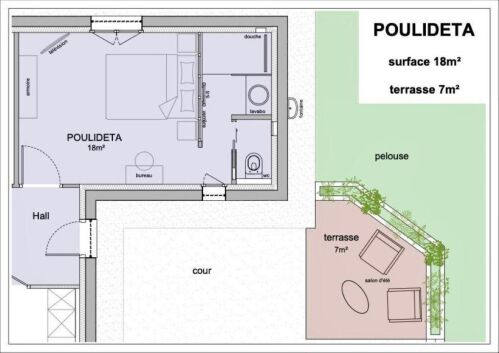 Plan de la chambre Poulideta 