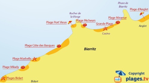 Plan des plages de Biarritz