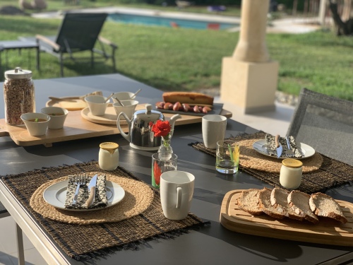 Un exemple de petit déjeuner 