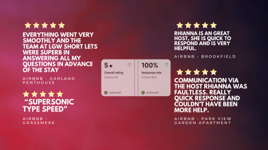 Reviews