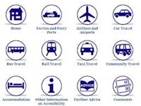 Travel Information - Trains, Planes & Automobiles