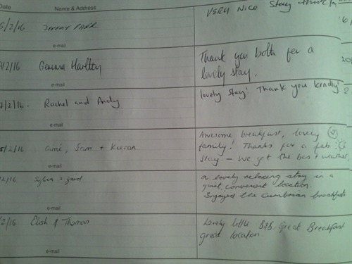 Some of our latest guest comments.